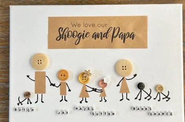 Grandparents Day gift ideas 2025